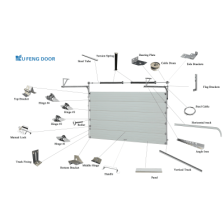 Puerta de Garage de Alta Calidad / Linea Central / Color Blanco 8X8 pies,  AISLADA, Estilo Americana.