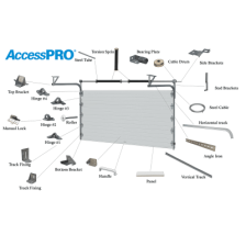 Puerta de Garage de Alta Calidad / Linea Central / Color Blanco 10X7 pies,  AISLADA, Estilo Americana.