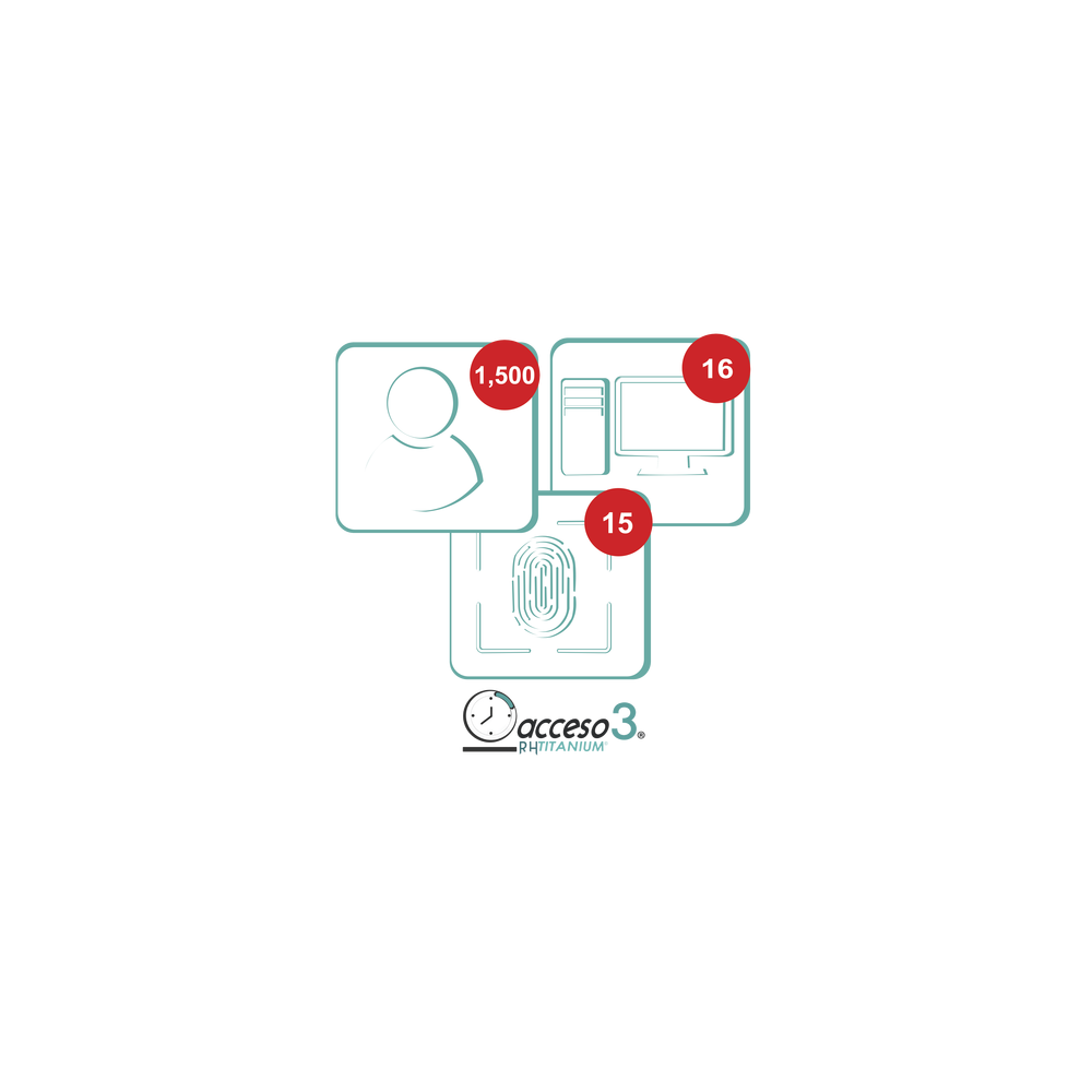 [BAJO PEDIDO] Licencia para software de Tiempo & Asistencia compatible con SISTEMAS DE NOMINA / 1,500 Empleados / 16 Relojes che