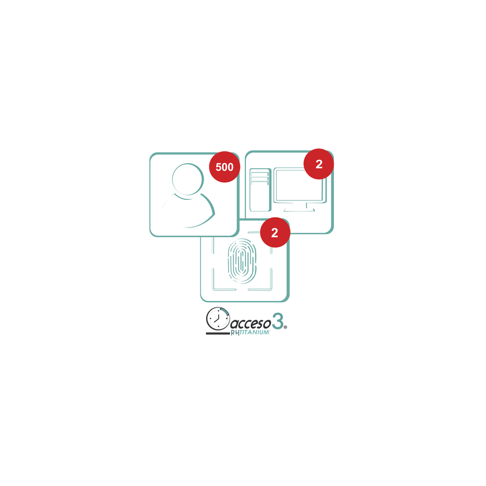 [BAJO PEDIDO] Licencia para software de Tiempo & Asistencia compatible con SISTEMAS DE NOMINA /  500 Empleados / 2 Relojes checa