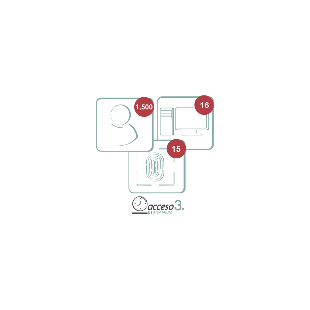 [BAJO PEDIDO] Licencia para software Acceso3 TITANIUM / 3 Años / 1500 Empleados / 16 reloj / 16 PC